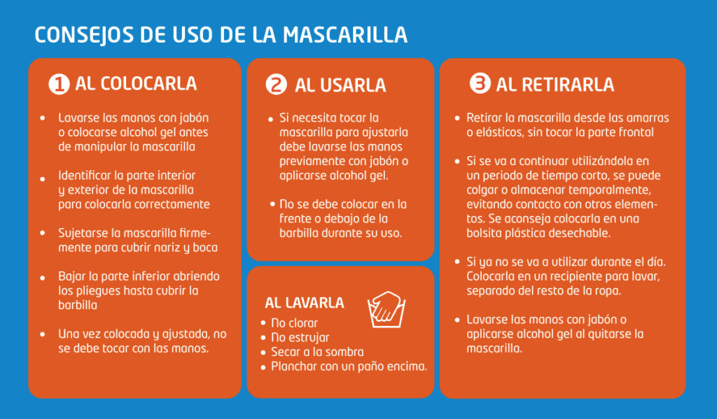Instrucciones de Uso Instrucciones de uso